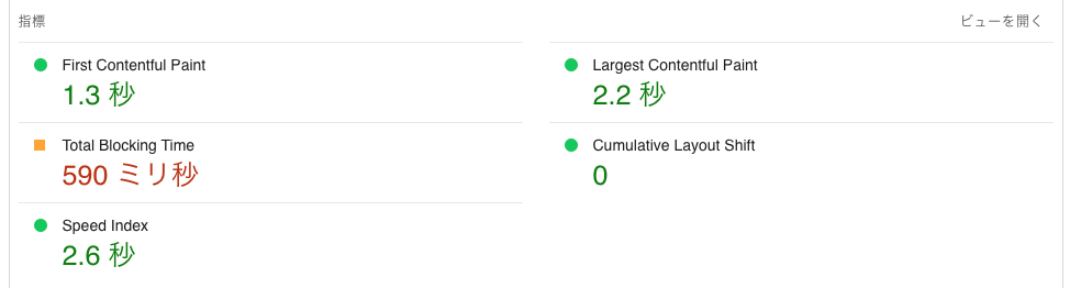 このページの表示速度の画像